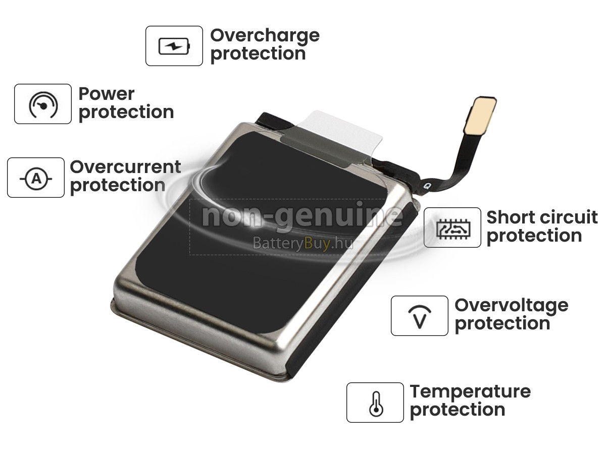 Apple A2855 helyettesítő akkumulátor