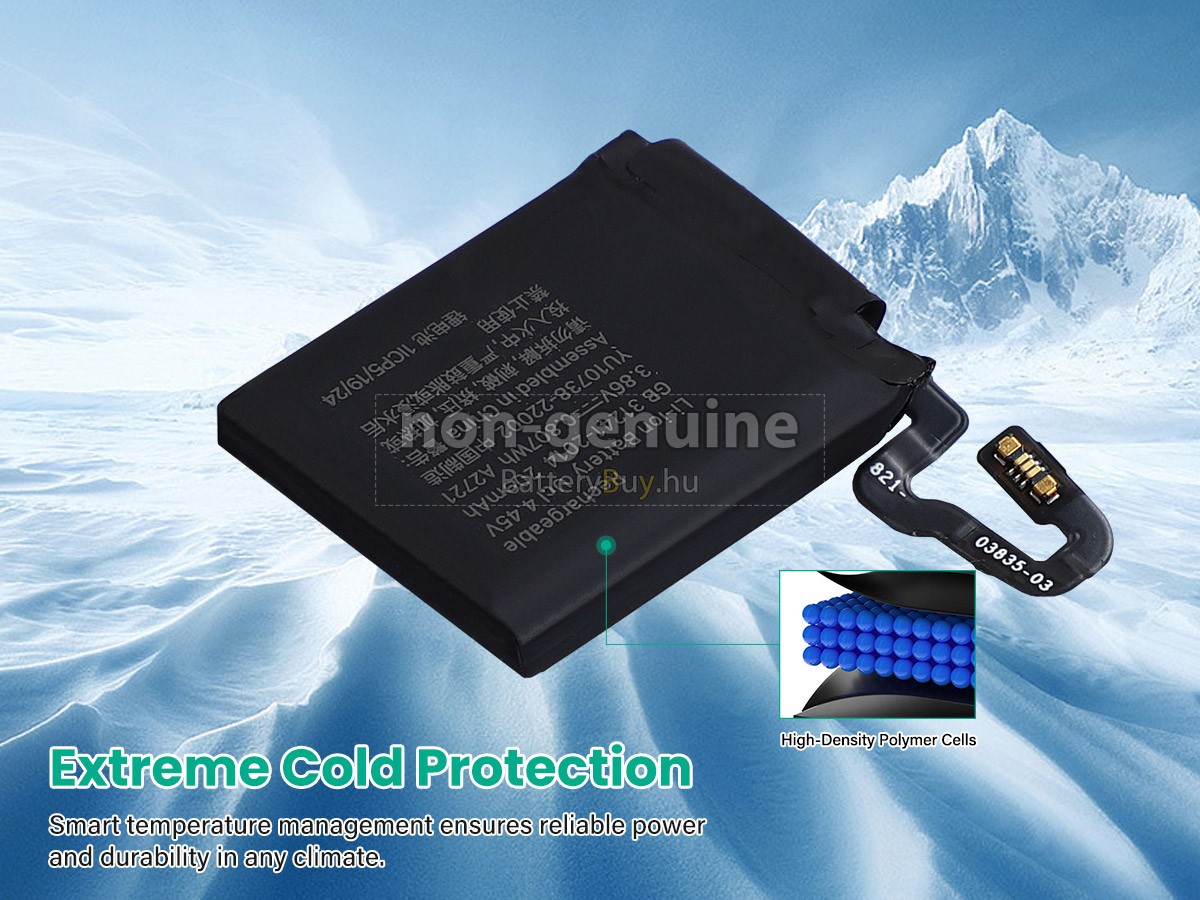 Apple A2721 helyettesítő akkumulátor