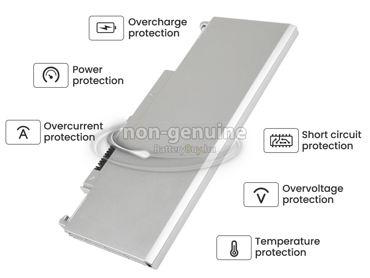 Panasonic CF-RZ8 helyettesítő akkumulátor
