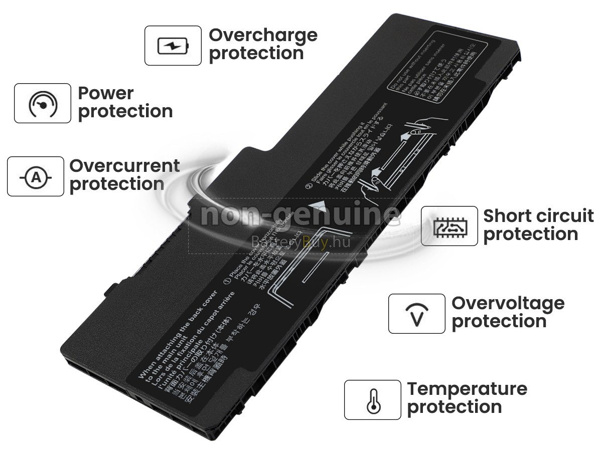 Panasonic CF-VZSU0QW helyettesítő akkumulátor